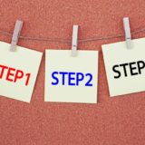 中小企業が広報を育てる３ステップ