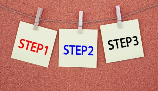 中小企業の広報活動を育てる鉄板３ステップ