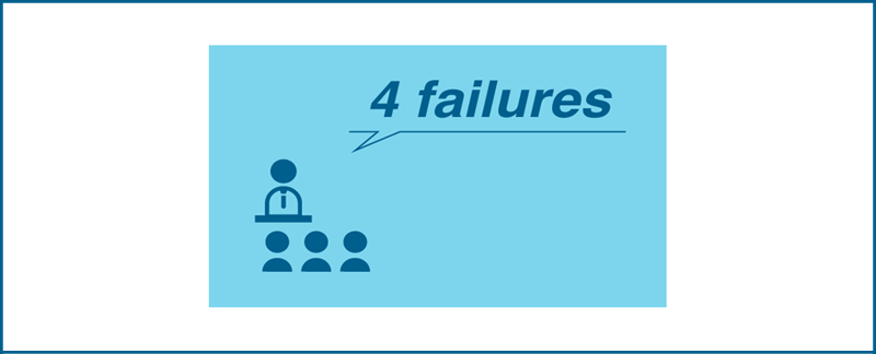 中小企業の広報４つの失敗